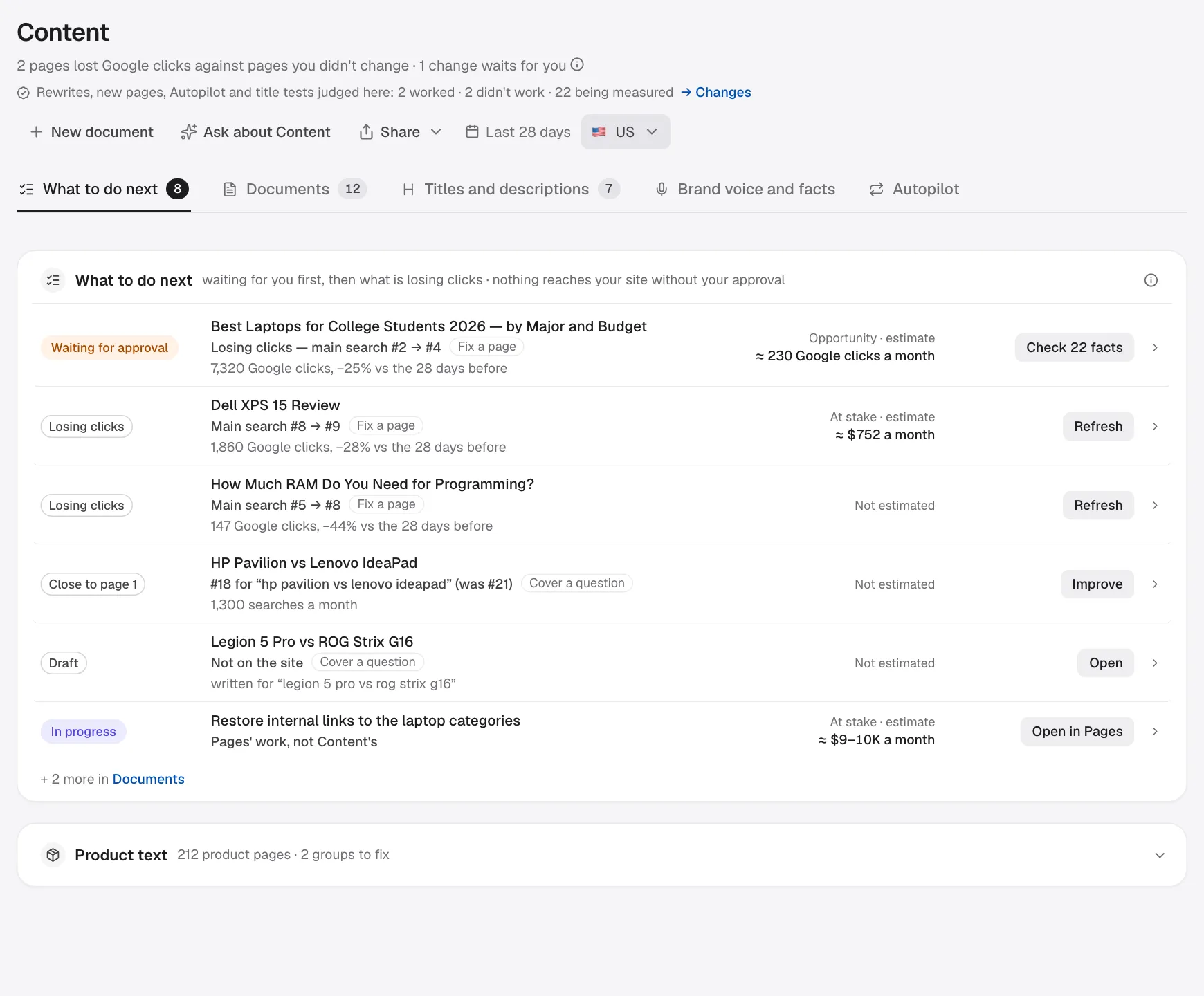 Content for Acme Store: the library of pages and drafts, with their topics and state.