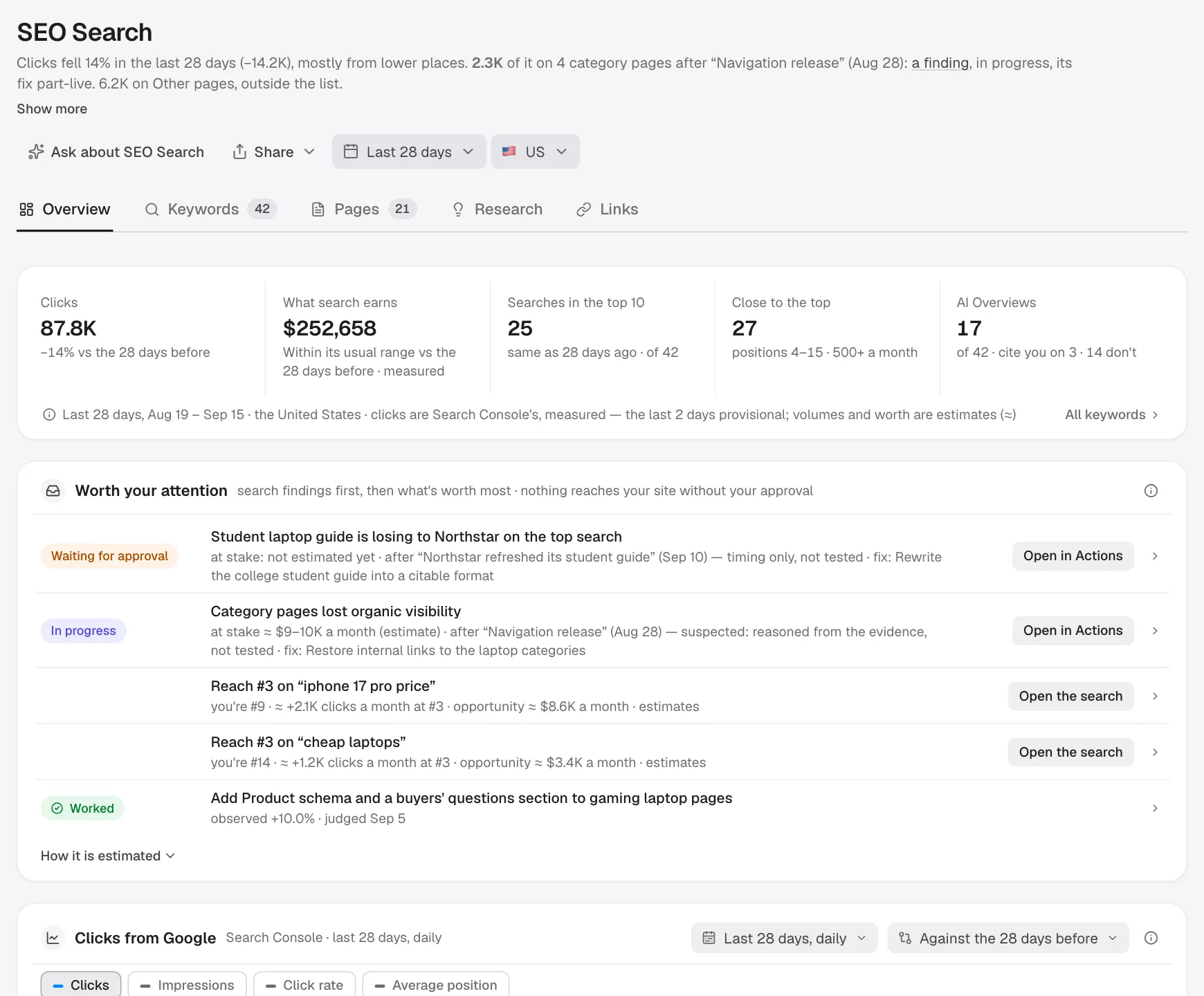 SEO Search for Acme Store: clicks, impressions and positions by search and page, with the changes around each move.
